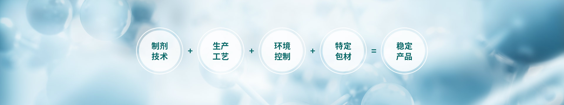康地恩，制劑技術+生產工藝+環境控制+特定包材=穩定產品