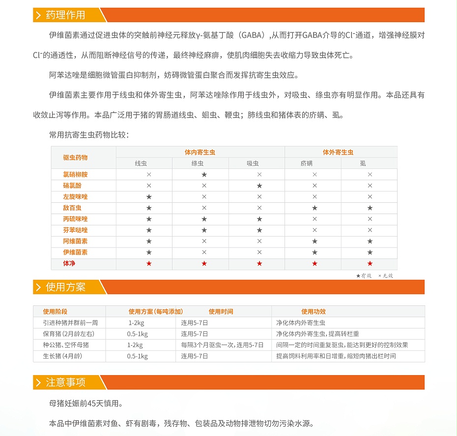 阿苯達唑伊維菌素粉-3 阿苯達唑伊維菌素粉-3